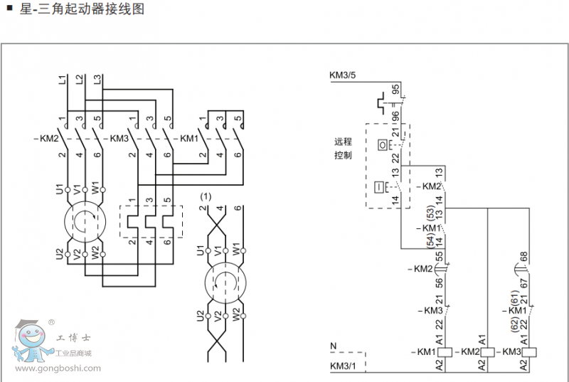 �������͉���� CDC6Iϵ�н������|��