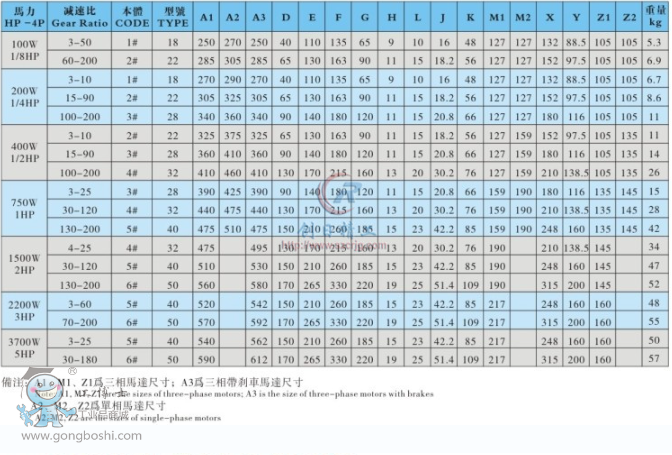 ��ʽ�p�S���X݆�p�ٙC