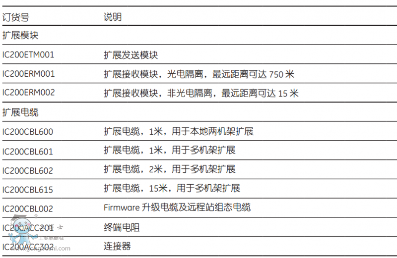 �Uչģ�K������|ӆ؛��Ϣ