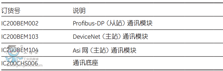 ͨӍģ�Kӆ؛��Ϣ