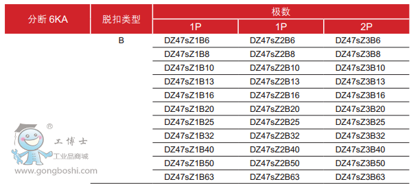 ��������·��DZ47SLEN1C10ֱ��С�͔�·��