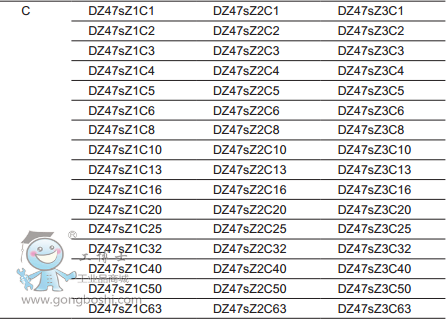 ��������·��DZ47SLEN1C10ֱ��С�͔�·��