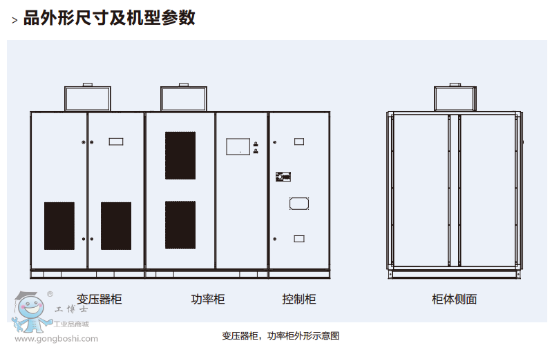���Z��6KV 250KW 30A RNHV�����͸߉�׃�l�{����