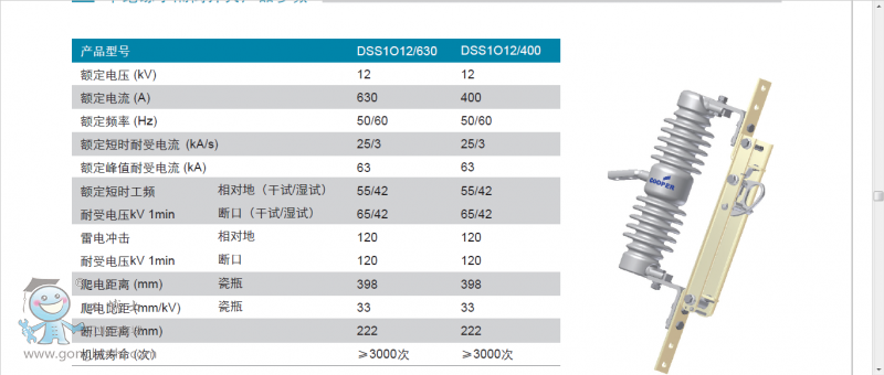 QQ�DƬ20161007185104