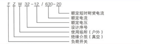 �A�x늚�FZW32���⽻���߉���ո��xؓ���_�P