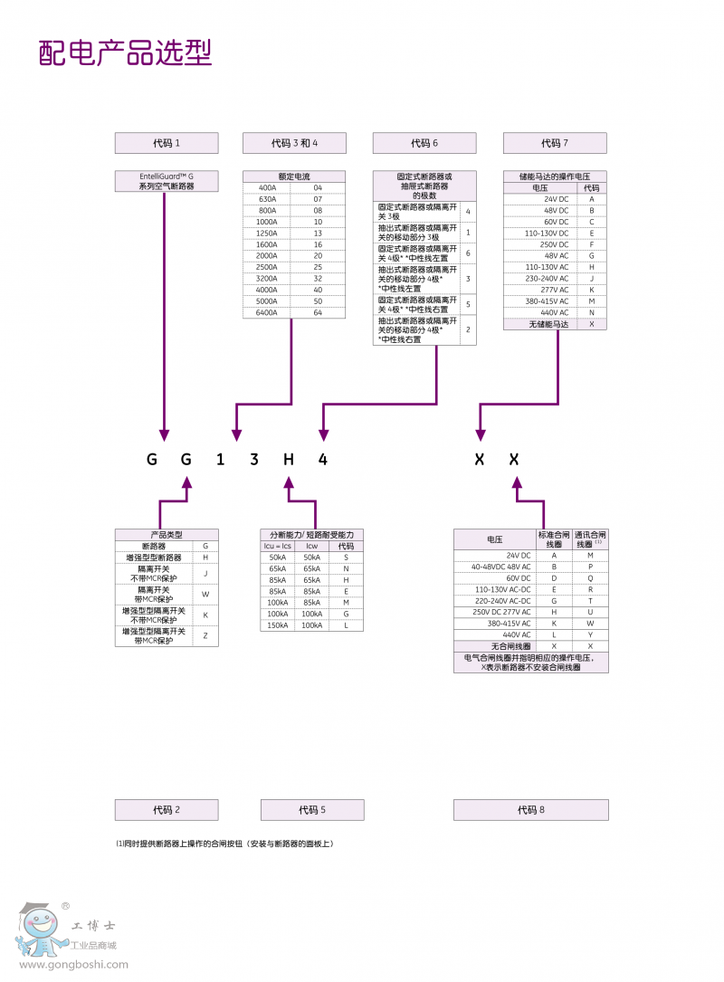 Gϵ�п՚��·�����w������ӆ؛���a1