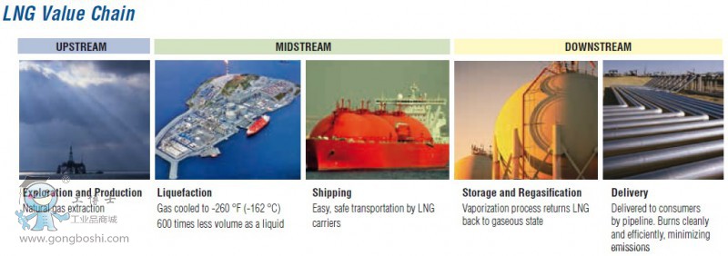 MCCANNA�͜ظ�ʽ���y-5