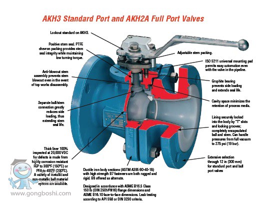 ��(n��i)�r���y Atomac-2