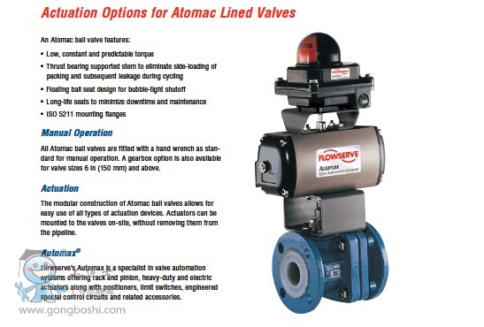 ���r���y Atomac-3