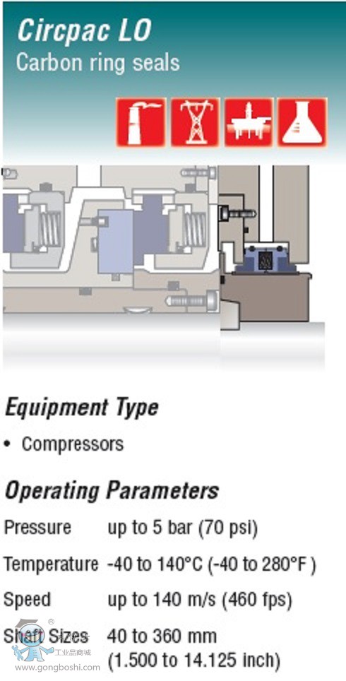 Gaspac LO ���s�C�Cе�ܷ�-������˹Flowserve-1