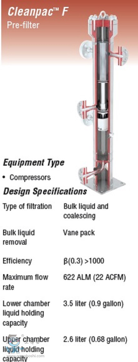 Cleanpac F ���s�C�Cе�ܷ�-������˹Flowserve-1