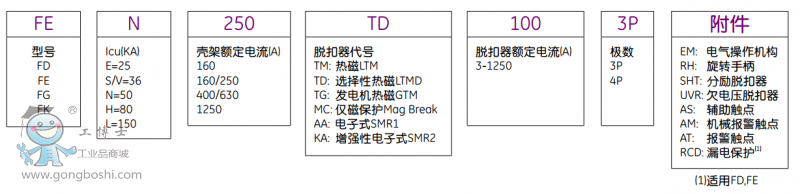 GE�ܚ���·��