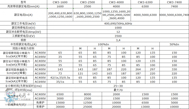 QQ�DƬ20161027202808