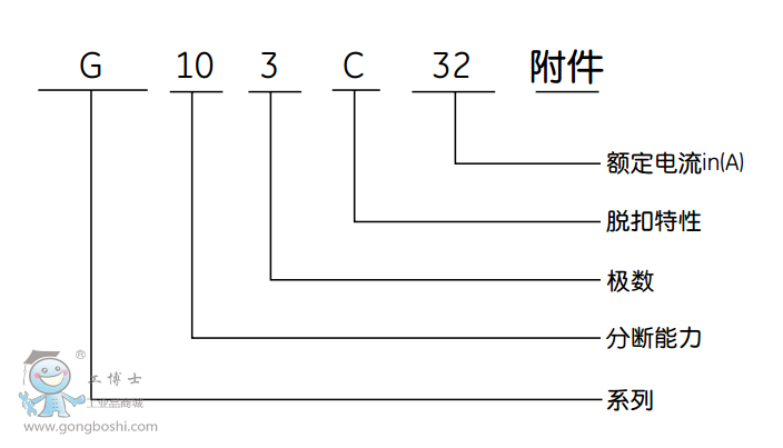 Gϵ�Д�·����̖���_(d��)