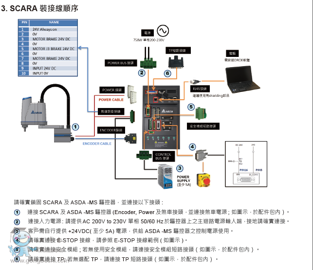 QQ截圖20161117111711