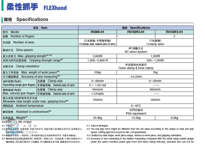 QQ�؈D20161118132458