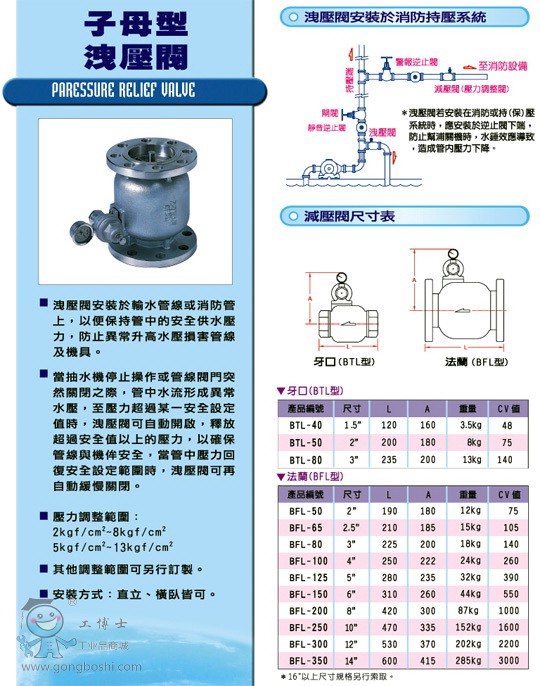 子母型泄壓閥產(chǎn)品介紹