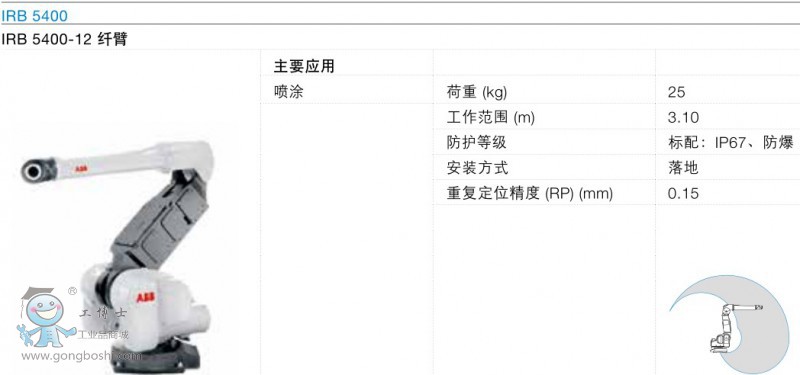  IRB 5400-12�w�� ����25kg  ABB ��Ϳ�C(j��)����