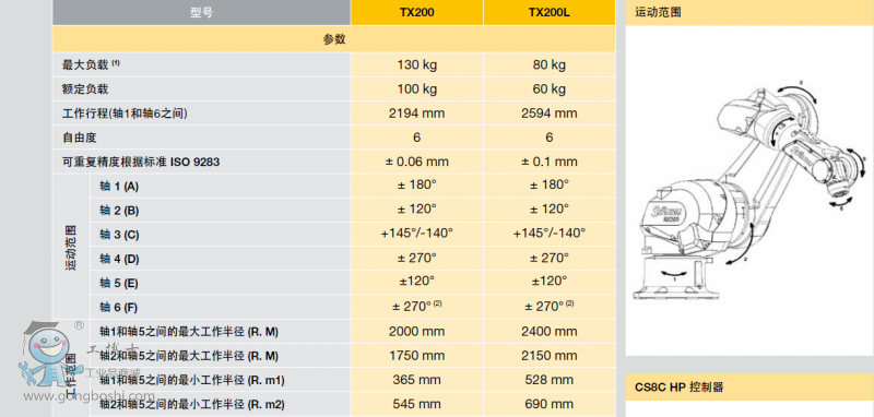 QQ�؈D20161122162751