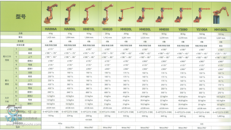QQ�؈D20161123100636