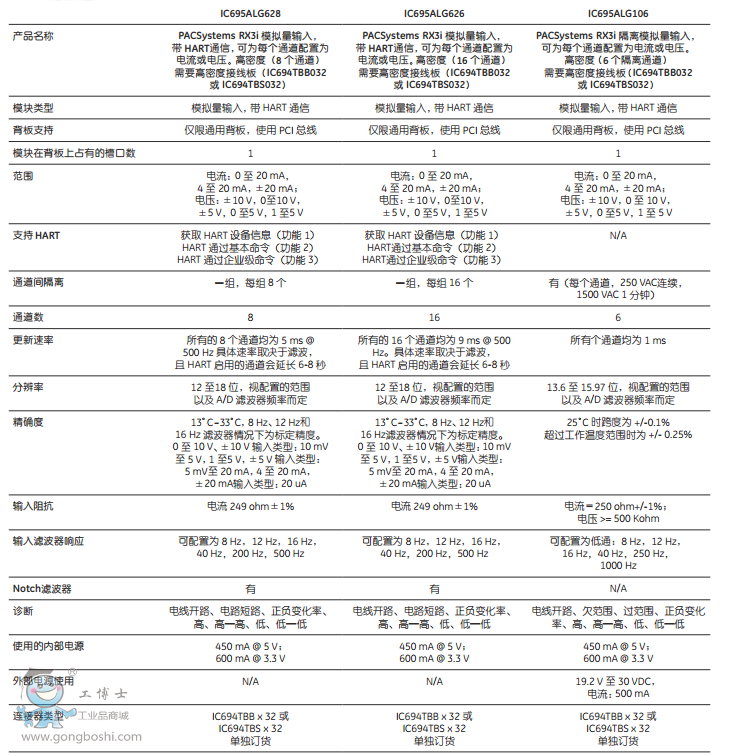 ģ�M��ݔ��ģ�K2