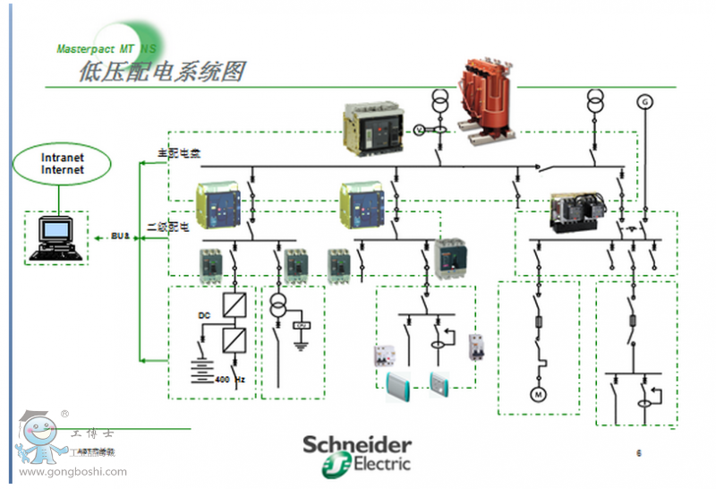 ʩ�͵�·���f����