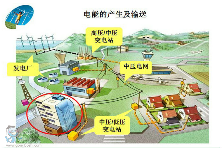 ʩ�͵�·���f����