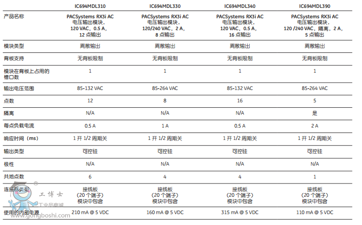 ��(sh��)����ݔ��ģ�K1