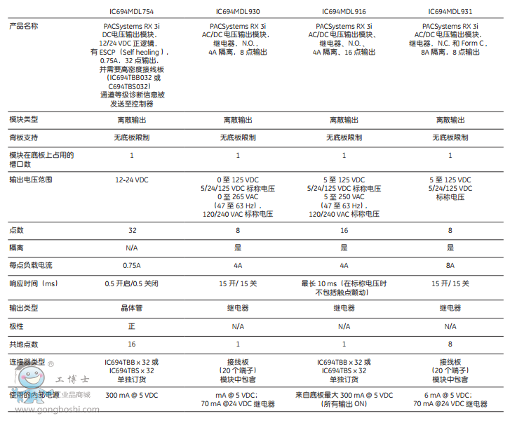 ��(sh��)����ݔ��ģ�K4