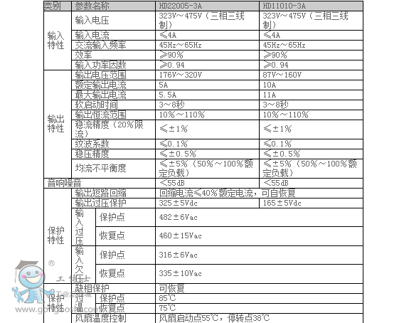 QQ�DƬ20161210212009