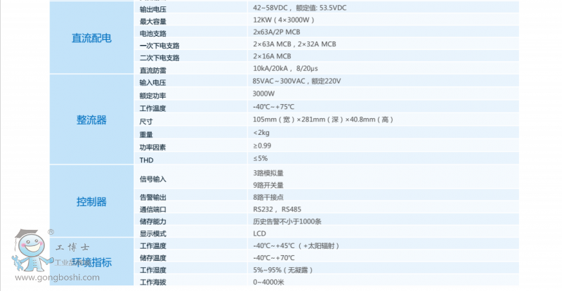 QQ�DƬ20161218224340