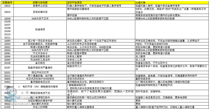 QQ�؈D20161220112258