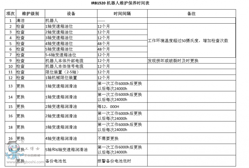 QQ�؈D20161220140551