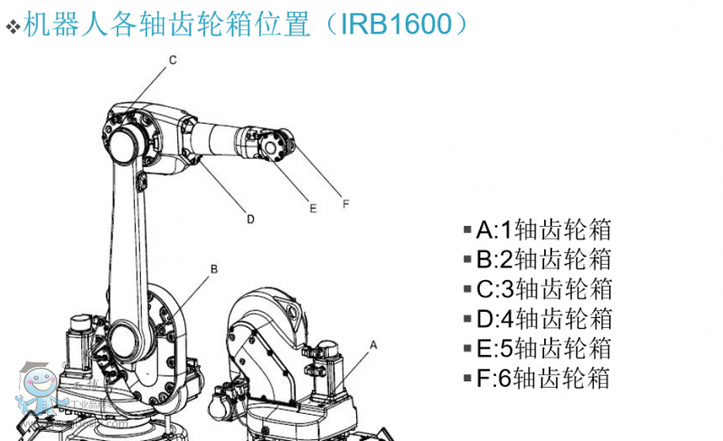 QQ�؈D20161220140945