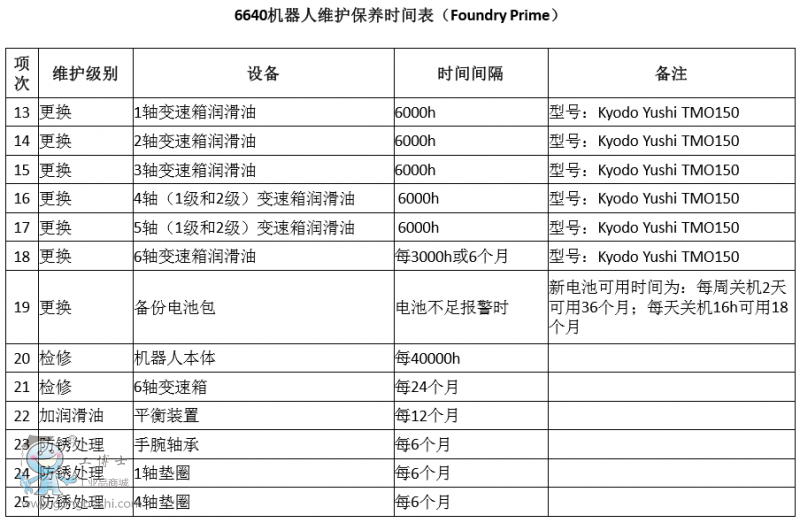 QQ�؈D20161220143527