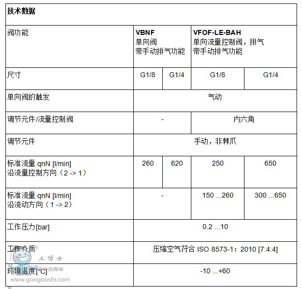 QQ�DƬ20161221151150