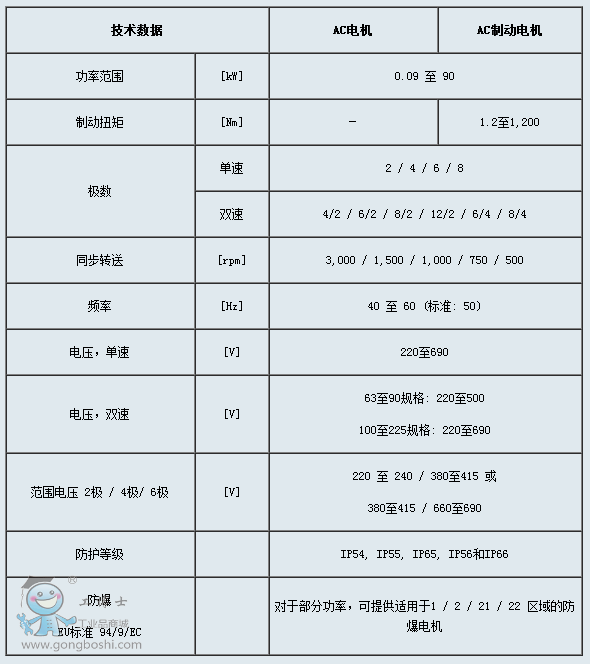 ����(sh��)��