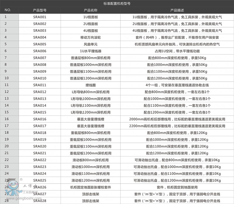 ����(sh��)��