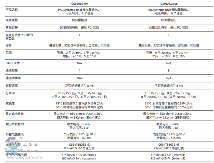 ģ�M��ݔ��ģ�K1