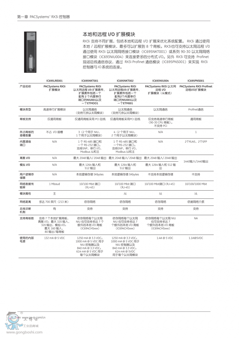 ���غ��h(yu��n)��IO�Uչģ�K