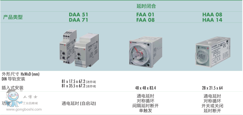 ��ʿ�ј��r�g�^���