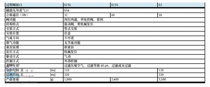 ���~�Y��2