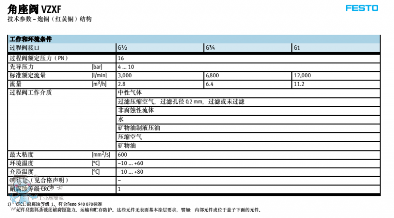 ���~�Y��3