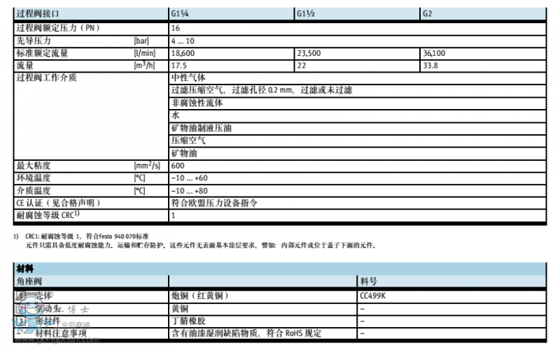 ���~�Y��4