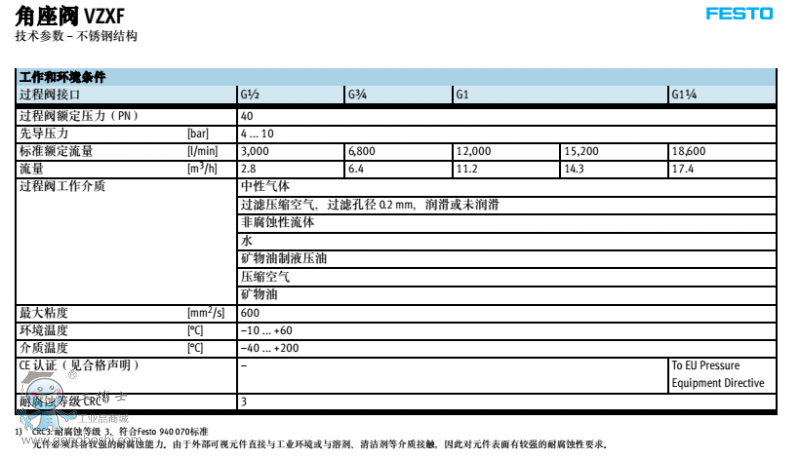 ���P䓽Y��3