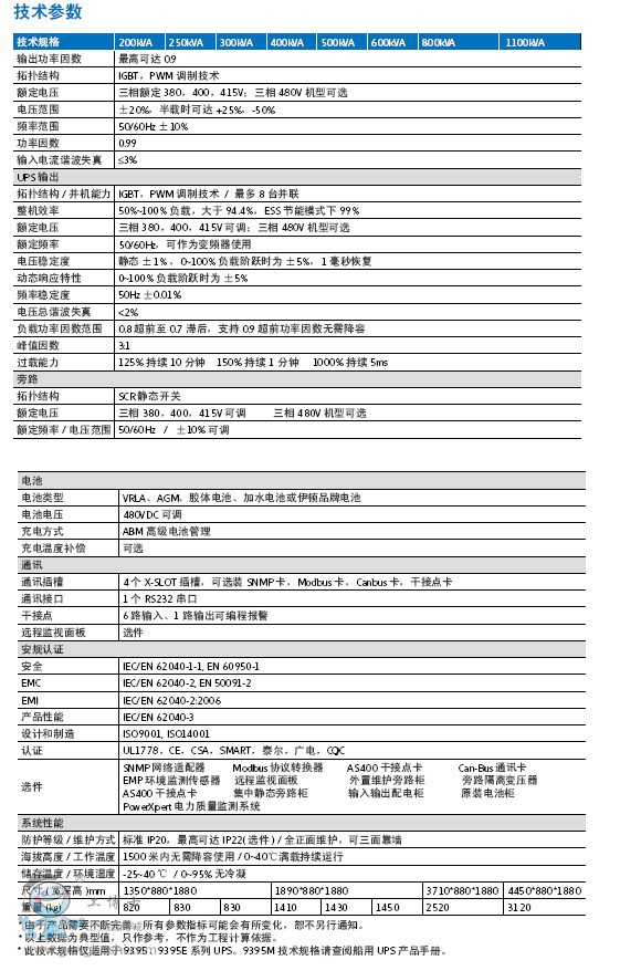 ����(sh��)