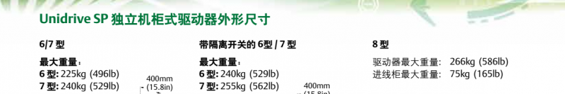 SP獨立柜說明書圖3