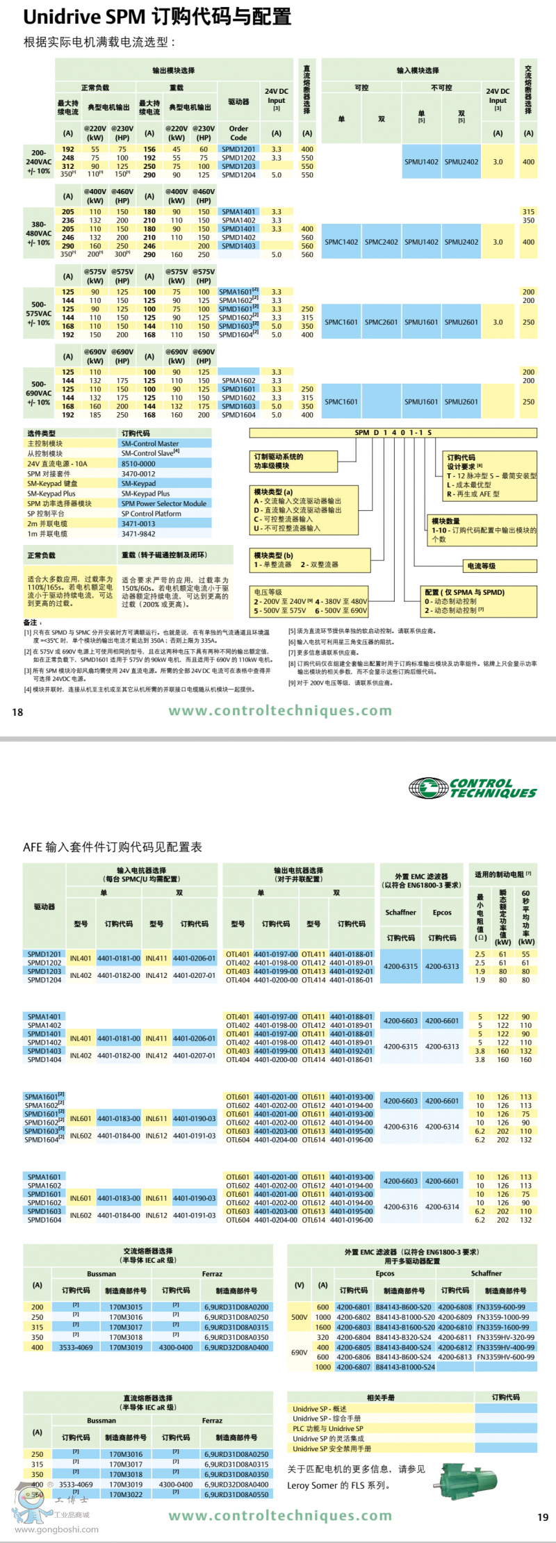 SPM模塊式型號(hào)圖
