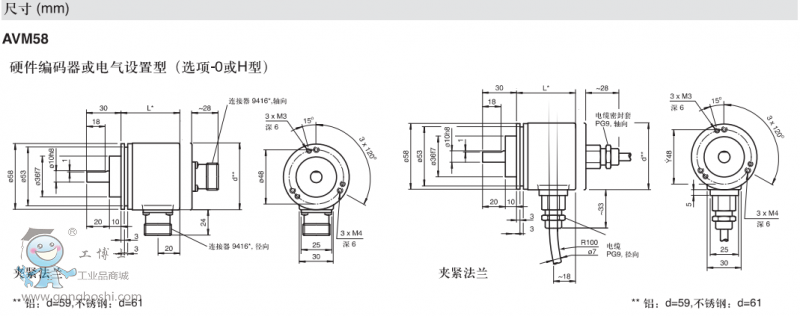 ���Ӹ����a��AVM58�ߴ�