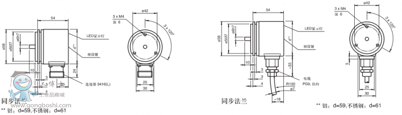 P+F���a��AVM58N-011AAR0GN-1213